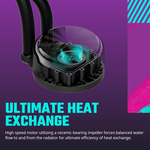 Cooler Master MasterLiquid PL360 Flux 30th Anniversary Edition ARGB CPU Liquid Cooler